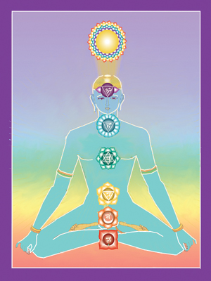 http://spiritwells.com/chakposart.html
